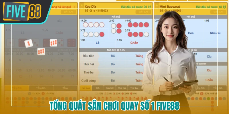 Tổng quát sân chơi quay số 1 FIVE88 Five88